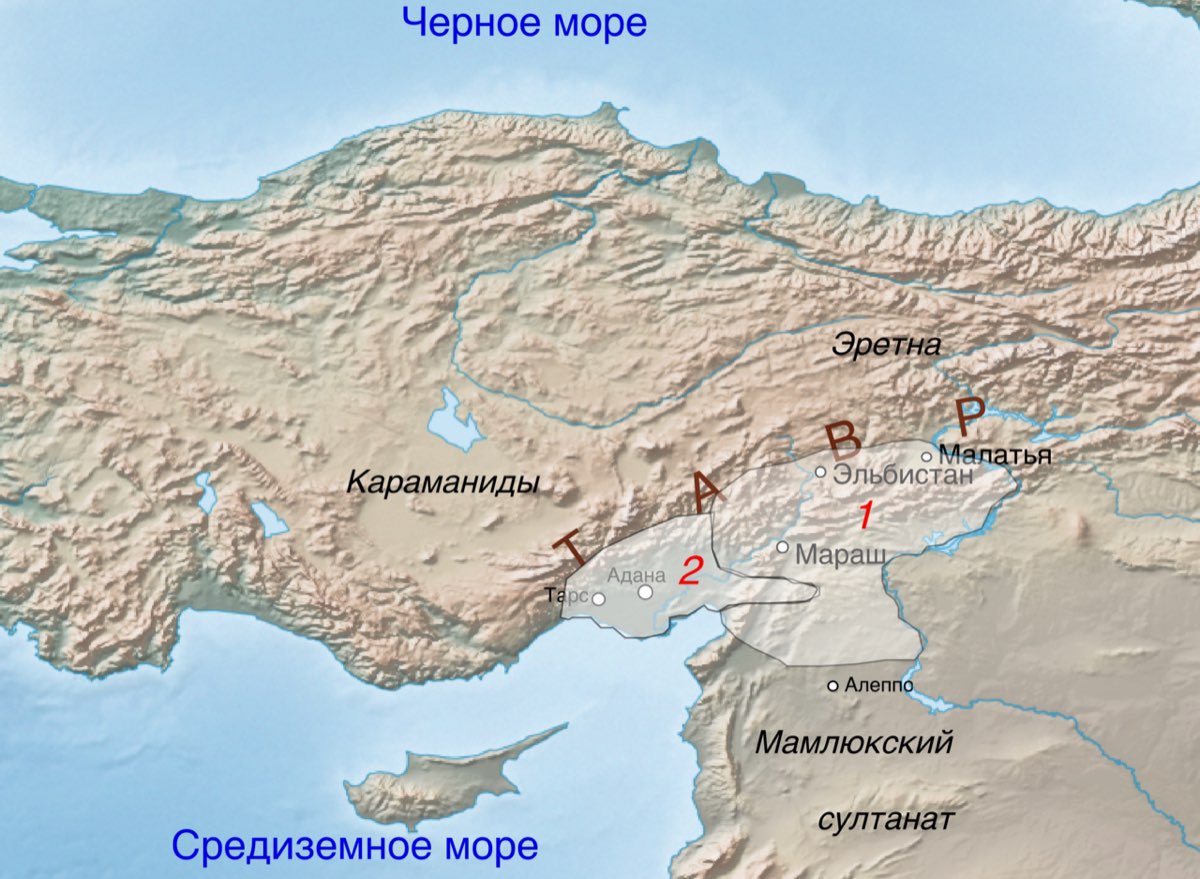 Ramazanoğulları