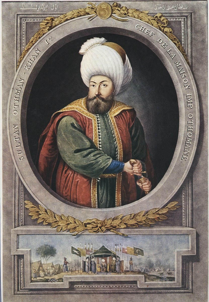 Osmanlı Devletinin Kuruluşu