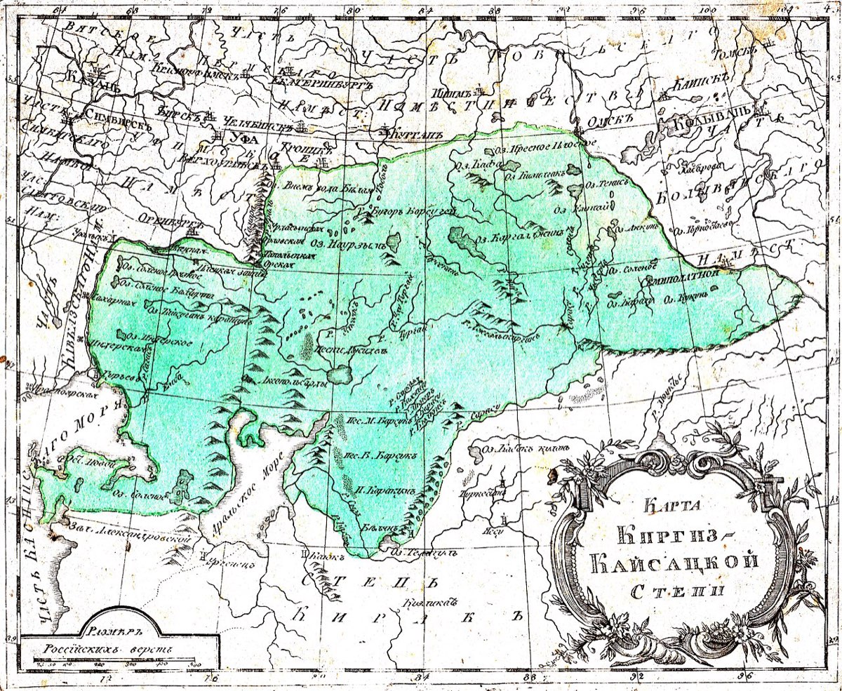 Kazak'lar Rus Hakimiyetinde