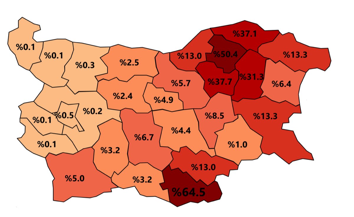 Bulgaristan'da Türk Varlığı